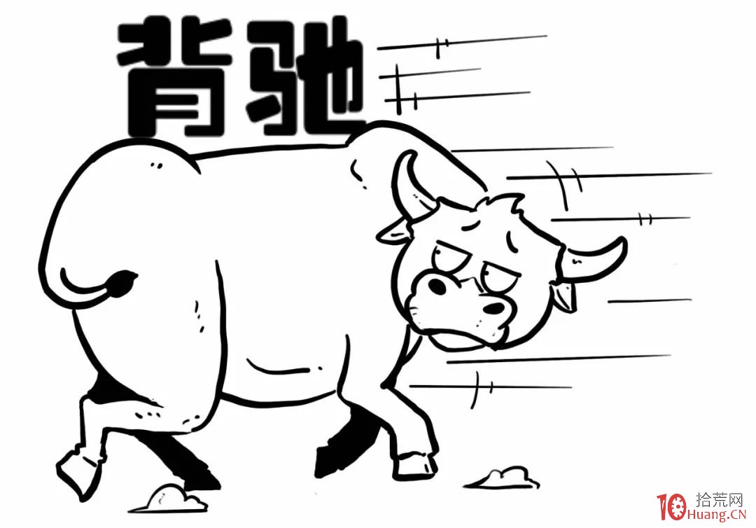 纏論入門系統教程 7:纏論中的背馳(圖解) 纏論入門系統教程 7:纏論中的背馳(圖解),拾荒網