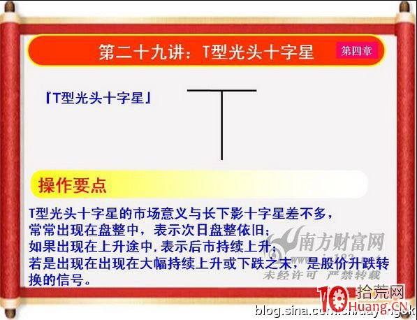 《私募操盤手》培訓第二十九講：T型光頭十字星（圖解）,拾荒網
