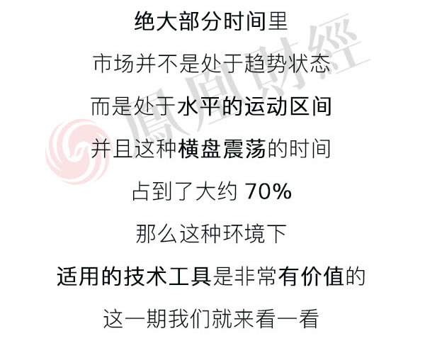 蠟燭圖的故事全集之30：破高反跌和破低反漲（圖解）,拾荒網