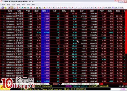 吳迪炒作套路三:抓住起漲,波段炒作(精) 吳迪炒作套路三:抓住起漲,波段炒作(精),拾荒網