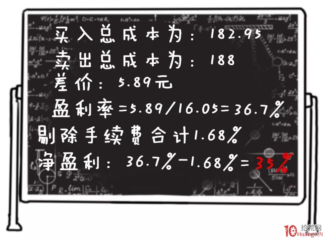 如何做T?很簡單!看過來,做T的基礎知識和實戰技巧(圖解) 如何做T?很簡單!看過來,做T的基礎知識和實戰技巧(圖解),拾荒網
