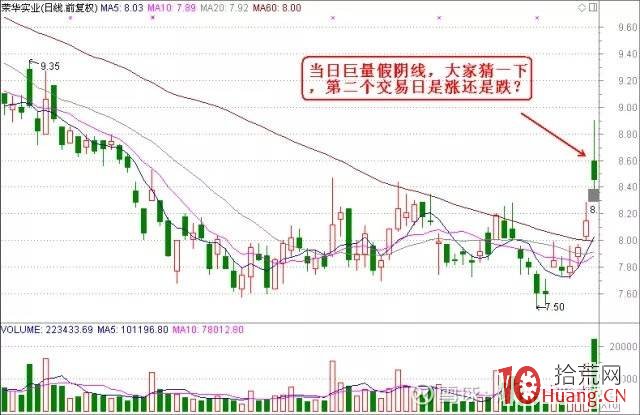 論一套完整的交易系統需要的技術 全集（圖解）,拾荒網