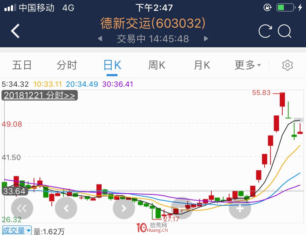 遊資大佬Asking談籌碼結構技術（圖解）,拾荒網