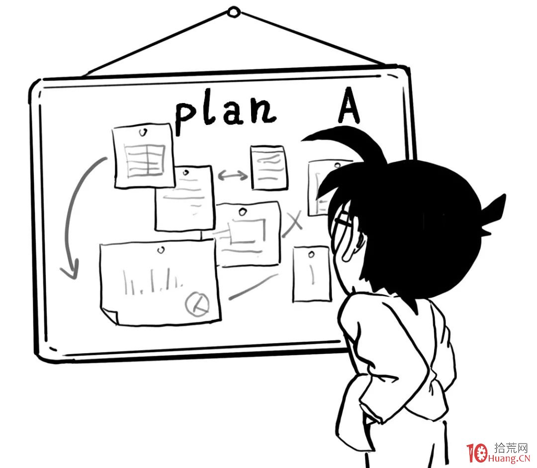 跟莊戰法:莊傢的秘密,你知道多少?看清主力操盤套路(圖解) 跟莊戰法:莊傢的秘密,你知道多少?看清主力操盤套路(圖解),拾荒網