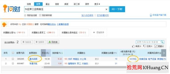 超短套利模式與分類深度教程 5:龍頭股跟風股套利(圖解) 超短套利模式與分類深度教程 5:龍頭股跟風股套利(圖解),拾荒網