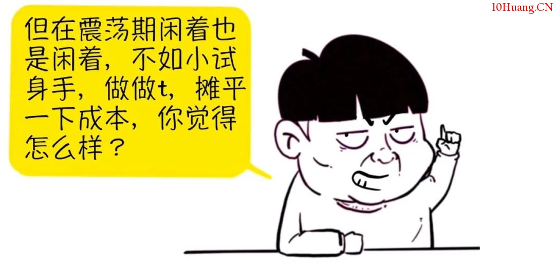 你適合做T嗎？來！講講T+0交易！（漫畫圖解）,拾荒網