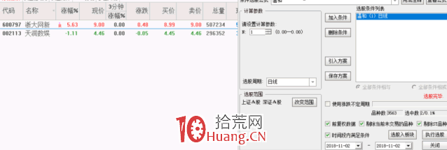 隔日超短戰法深度教程 5:手把手教你用通達信自定義公式選股(圖解) 隔日超短戰法深度教程 5:手把手教你用通達信自定義公式選股(圖解),拾荒網