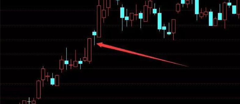 作手江南穩定盈利的低吸戰法教程 9：半路低吸戰法之下影線低吸戰法（圖解）,拾荒網