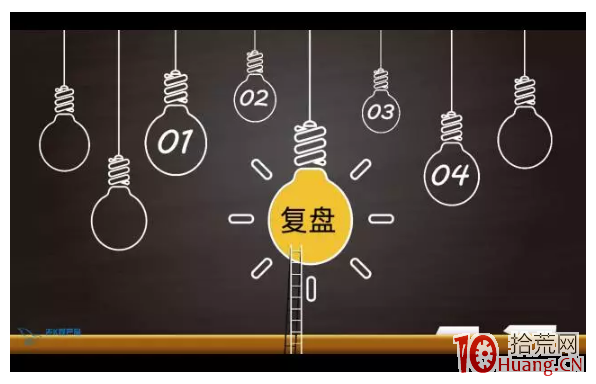 如何系統性地股市復盤？高手進階必看！,拾荒網