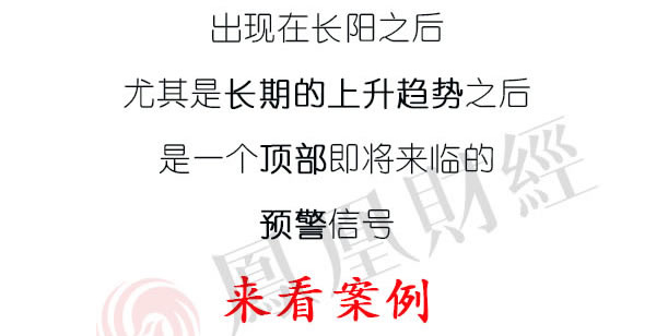 蠟燭圖的故事全集之26：長陽之後的十字線（圖解）,拾荒網