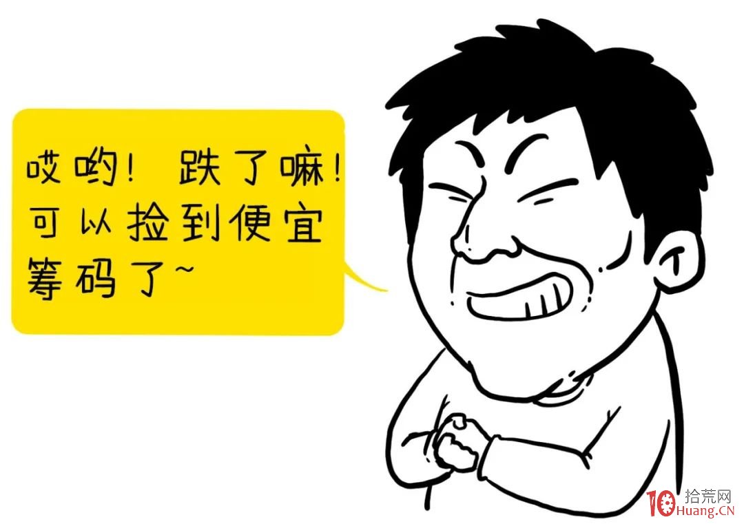 股票倉位管理之分檔買入法（圖解）,拾荒網