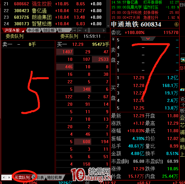 一個短線高手的同花順單屏看盤界面設置(圖解) 一個短線高手的同花順單屏看盤界面設置(圖解),拾荒網