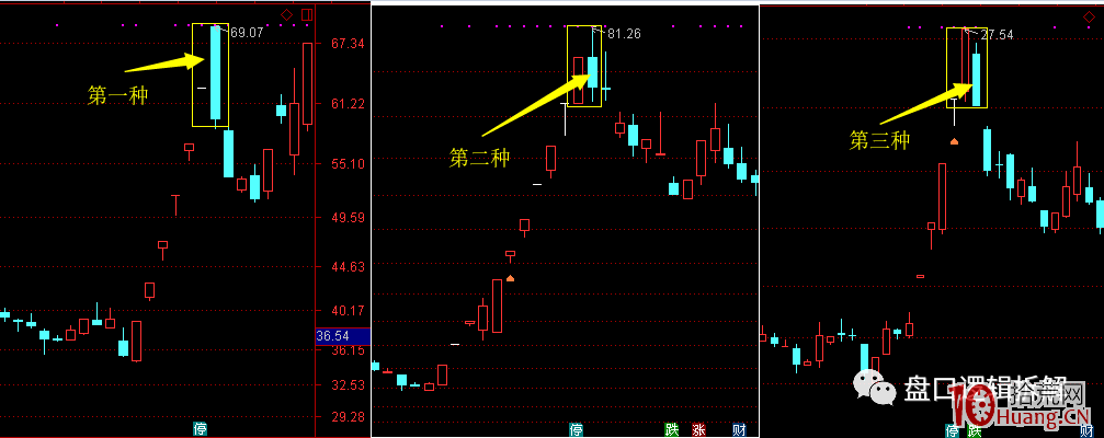 ·´°üÕ½·¨¼¼ÊõÉî¶È½Ì³Ì£ºÁúÍ·¹É´ó³¤ÒõÖ®ºóÔõÃ´°ì£¨Í¼½â£©,Ê°»ÄÍø