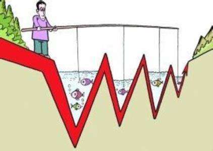 莊傢滾動操盤多種行為目的剖析 莊傢滾動操盤多種行為目的剖析,拾荒網