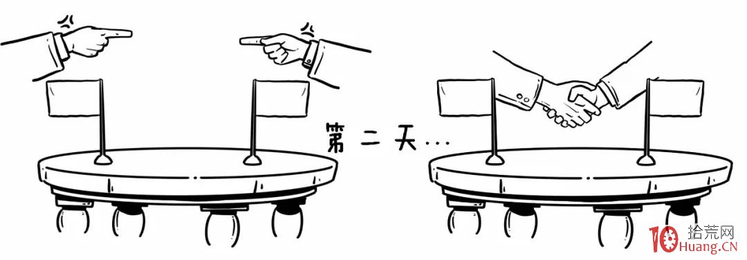 遇到恐慌性單日暴跌怎麼辦？（漫畫圖解）,拾荒網