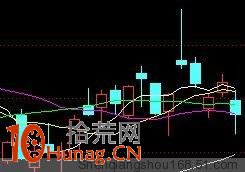 上漲形態與下跌形態對比圖解 上漲形態與下跌形態對比圖解,拾荒網