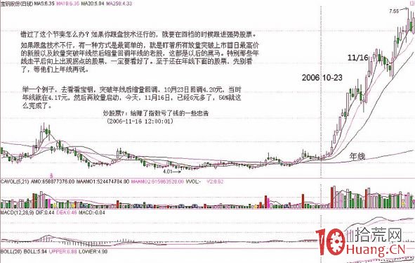 《纏論108課》7:給賺瞭指數虧瞭錢的一些忠告 《纏論108課》7:給賺瞭指數虧瞭錢的一些忠告,拾荒網