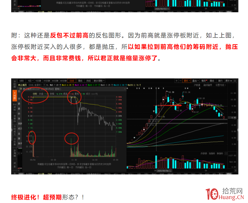 從短線角度聊聊籌碼結構與均線（圖解）,拾荒網