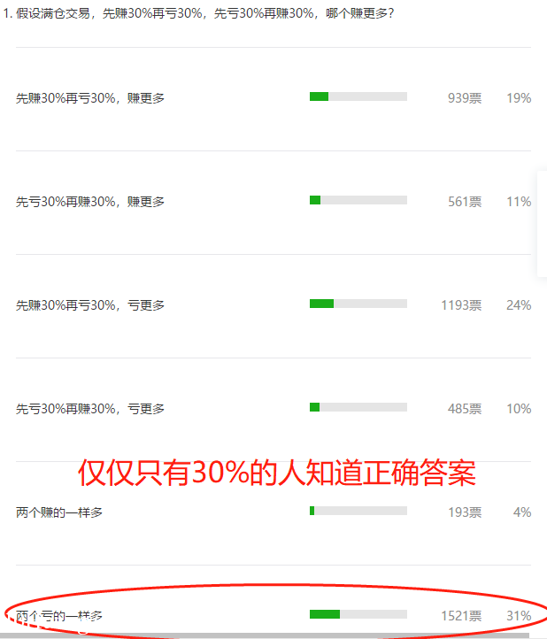 不一樣的K線運用教程 13:盡頭線(圖解) 不一樣的K線運用教程 13:盡頭線(圖解),拾荒網