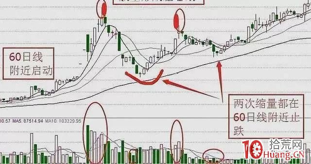 ½ð¸òó¡Õ½·¨£¨Í¼½â£© ½ð¸òó¡Õ½·¨£¨Í¼½â£©,ʰ»ÄÍø