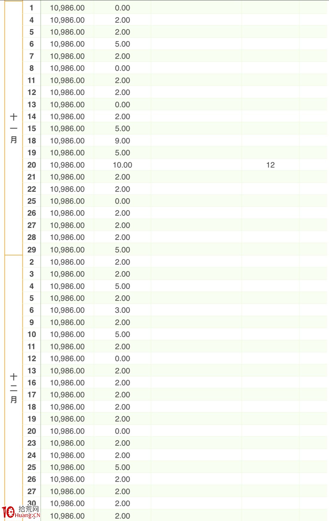 趨勢短線第一講:數據解析情緒流超短市場歷史背景 趨勢短線第一講:數據解析情緒流超短市場歷史背景,拾荒網