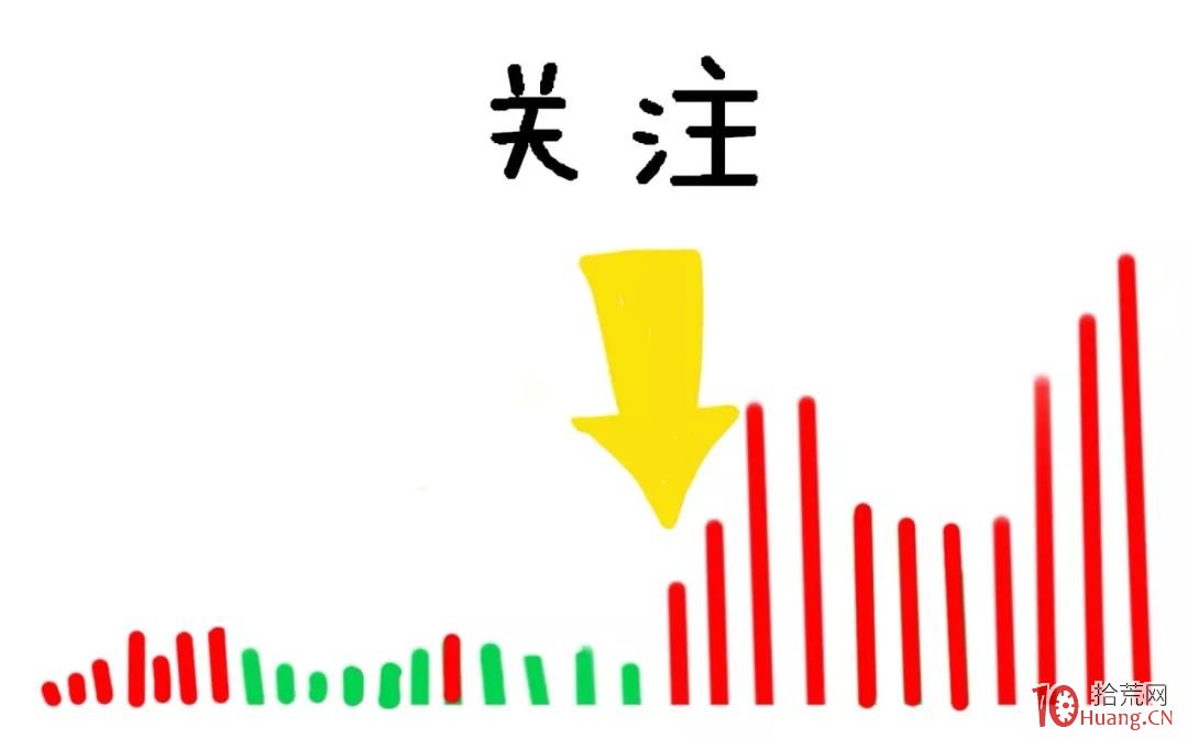 股票漲不漲就看這個!——底量超頂量（漫畫圖解）,拾荒網