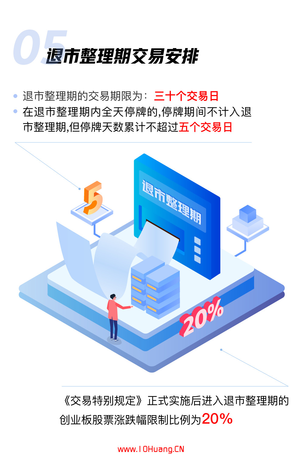 創業板註冊制新規下的股票風險警示與退市規則,拾荒網