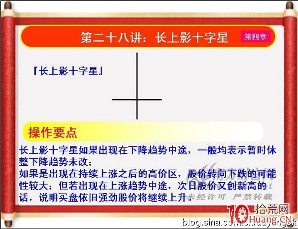 《私募操盤手》培訓第二十八講：長上影十字星（圖解）,拾荒網