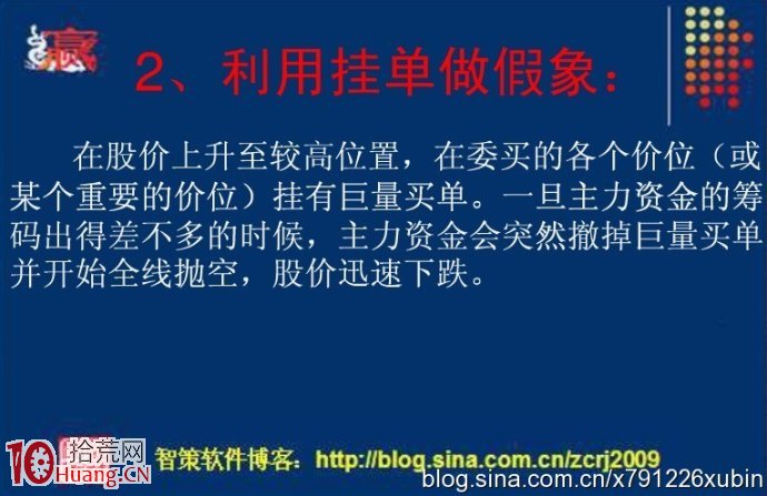 圖解什麼是盤中避險賣出法,拾荒網