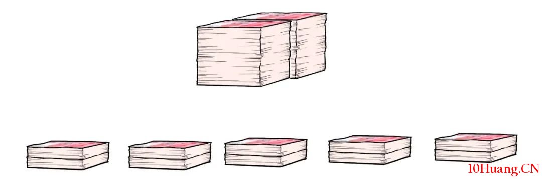 一種買股技術——分檔買入法（漫畫圖解）,拾荒網