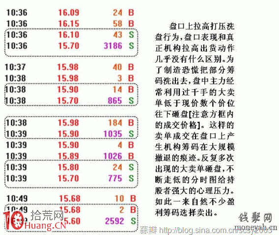 洗盤的藝術:常見的幾種洗盤方法探究 洗盤的藝術:常見的幾種洗盤方法探究,拾荒網
