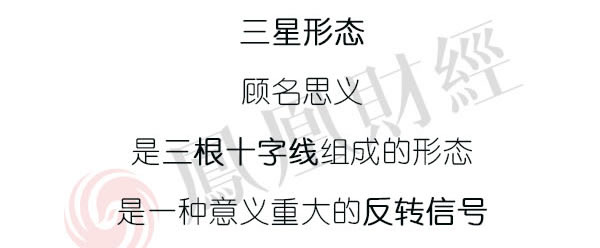 蠟燭圖的故事全集之28：三星反轉形態（圖解）,拾荒網