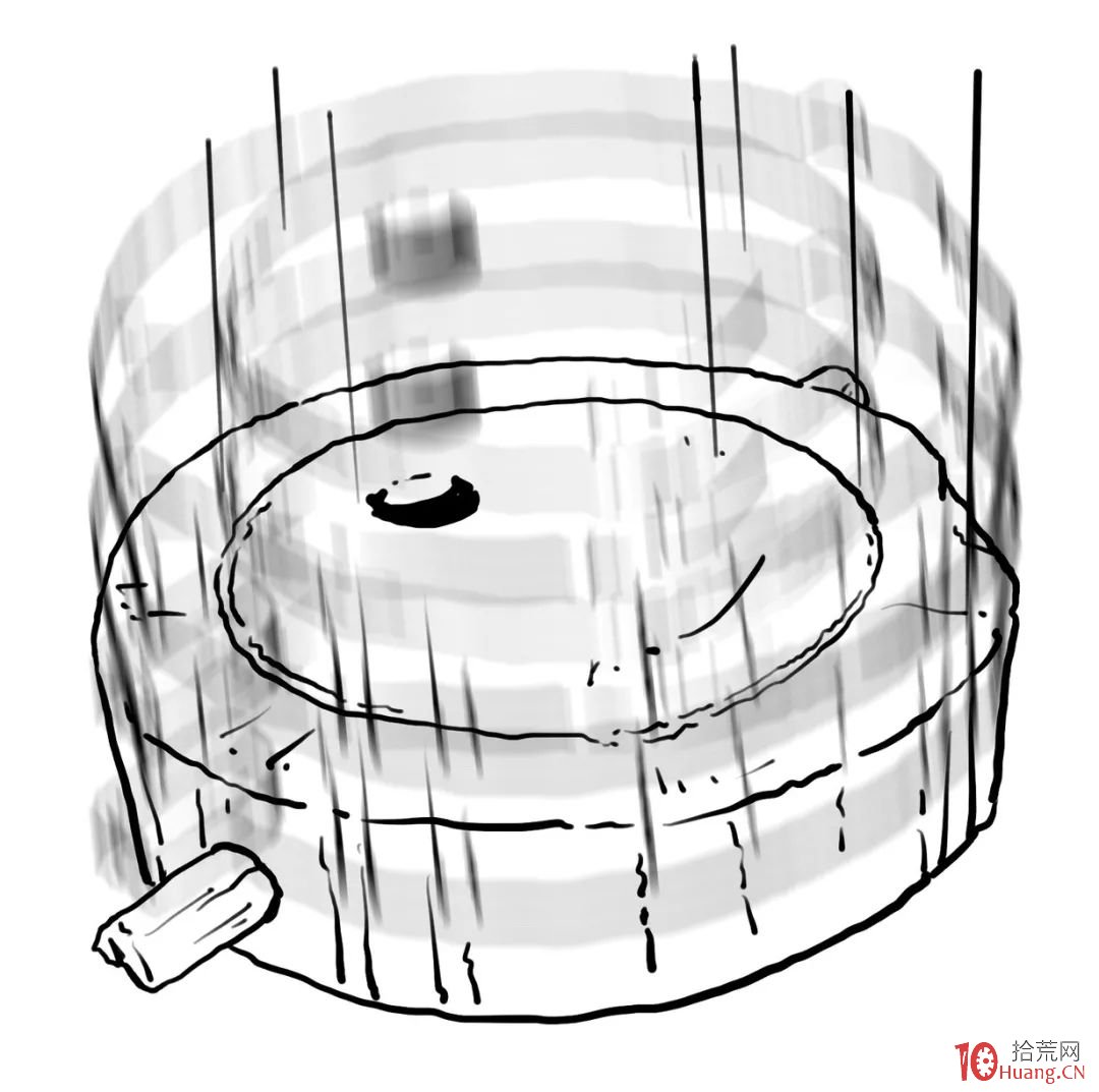 成交量戰法之：成交量捉反彈（圖解）,拾荒網