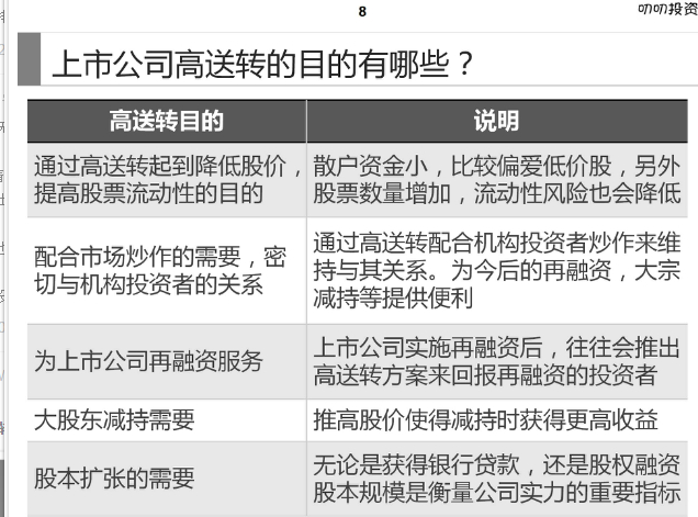 關於高送轉題材炒作的基礎知識（圖解）,拾荒網
