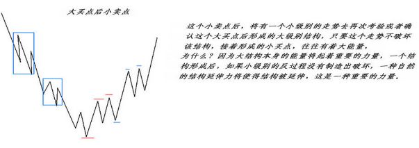 《纏論108課》86：走勢分析必須杜絕一根筋的思維【走勢與買賣點的動態和立體分析篇】,拾荒網