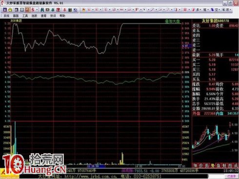 吳迪炒作套路五:快進快出,短線炒作 吳迪炒作套路五:快進快出,短線炒作,拾荒網
