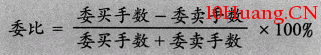 如何用量比、委比分析股票(圖解) 如何用量比、委比分析股票(圖解),拾荒網