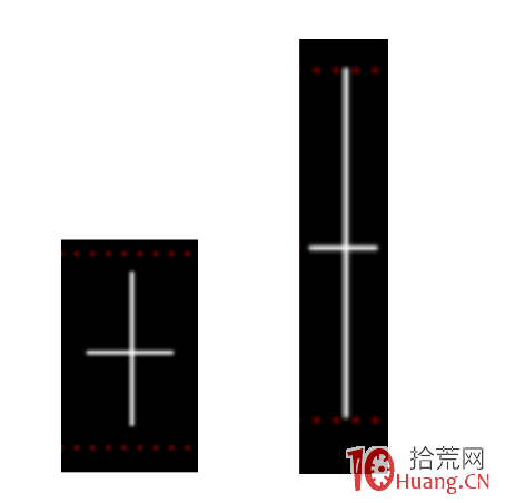 K線教學系列篇(一)丨 線形解讀!(圖解) K線教學系列篇(一)丨 線形解讀!(圖解),拾荒網