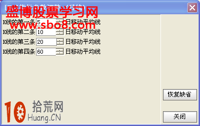 超短線戰法:5日均線追漲操作圖解 超短線戰法:5日均線追漲操作圖解,拾荒網