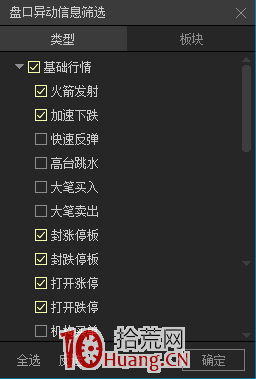 盯盤技術之:盤口異動怎麼設置(圖解) 盯盤技術之:盤口異動怎麼設置(圖解),拾荒網