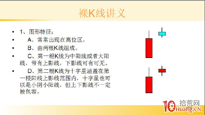 裸K線技術系統課程.18：兩根看跌K線之漲勢盡頭線（圖解）,拾荒網