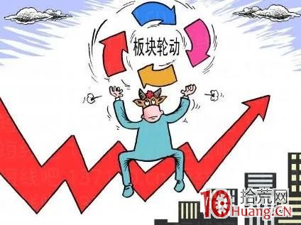 短線買賣決策，極致的交易系統技術（圖解）,拾荒網