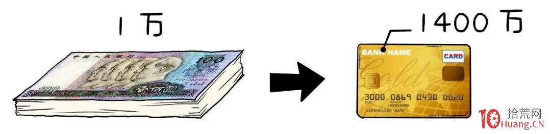 如果給你1萬，你要怎麼才能賺到1400萬？（漫畫圖解）,拾荒網