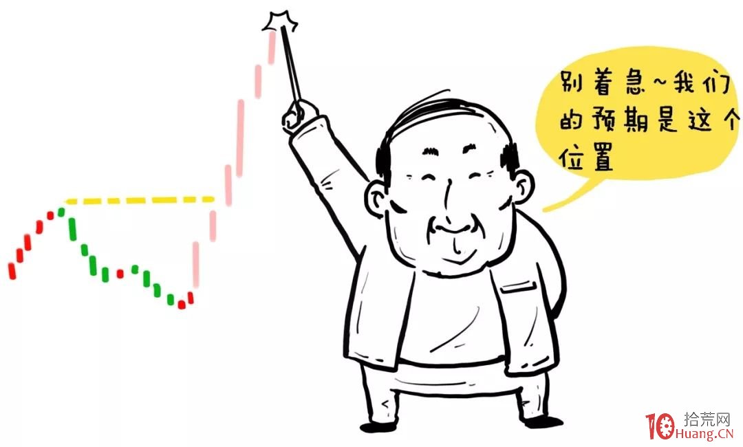 股票漲不漲就看這個!——底量超頂量（漫畫圖解）,拾荒網