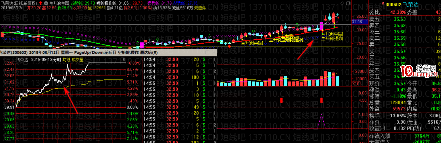 如何找半路板(圖解) 如何找半路板(圖解),拾荒網