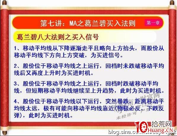 《私募操盤手》培訓第七講：MA之葛蘭碧買入法則（圖解）,拾荒網
