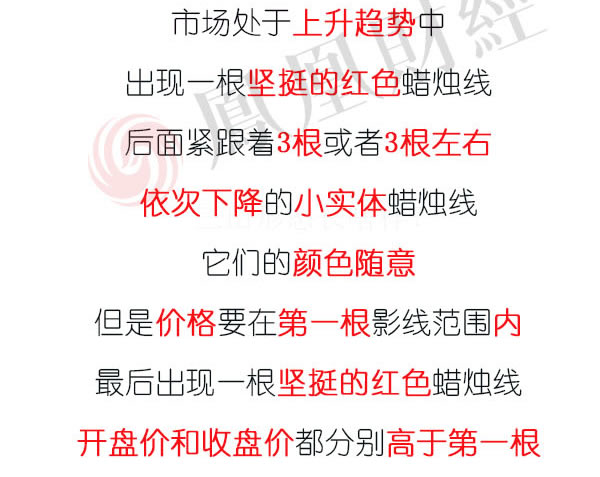蠟燭圖的故事全集之22：上升三法和下降三法（圖解）,拾荒網