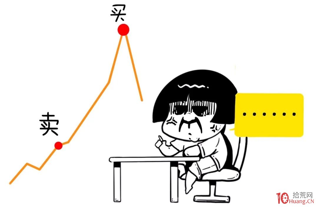 什麼時候買?什麼時候賣?如何操作大漲股?(圖解) 什麼時候買?什麼時候賣?如何操作大漲股?(圖解),拾荒網