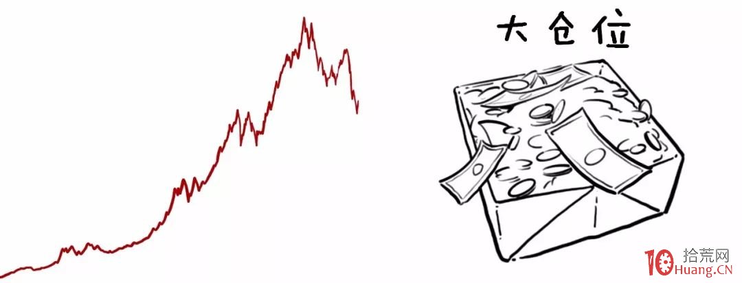 如何用兩根均線（20日均線+60日均線）玩轉短線交易（漫畫圖解）,拾荒網