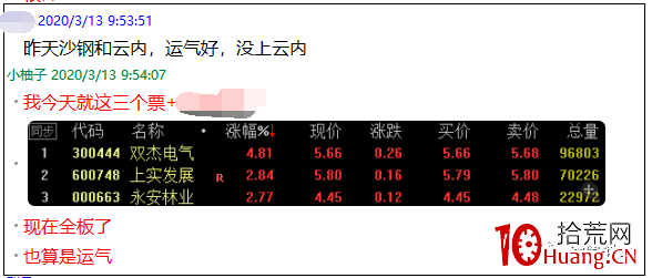莊股買入法(圖解) 莊股買入法(圖解),拾荒網